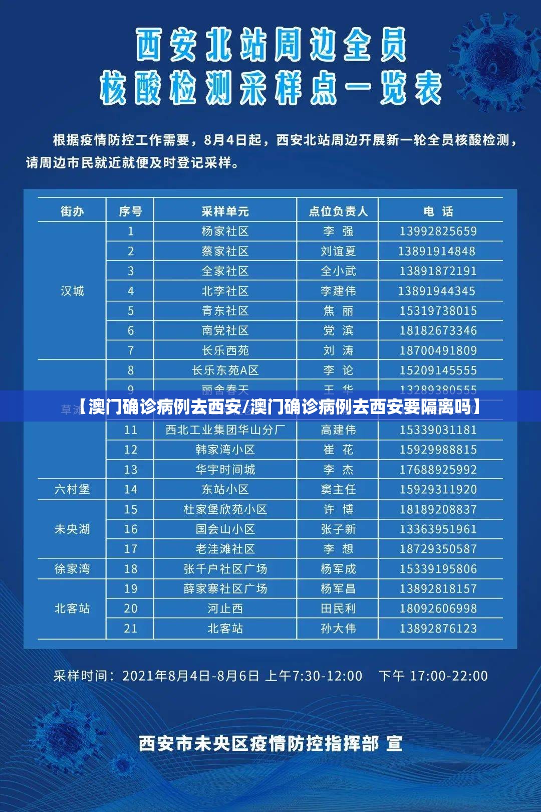 【澳门确诊病例去西安/澳门确诊病例去西安要隔离吗】