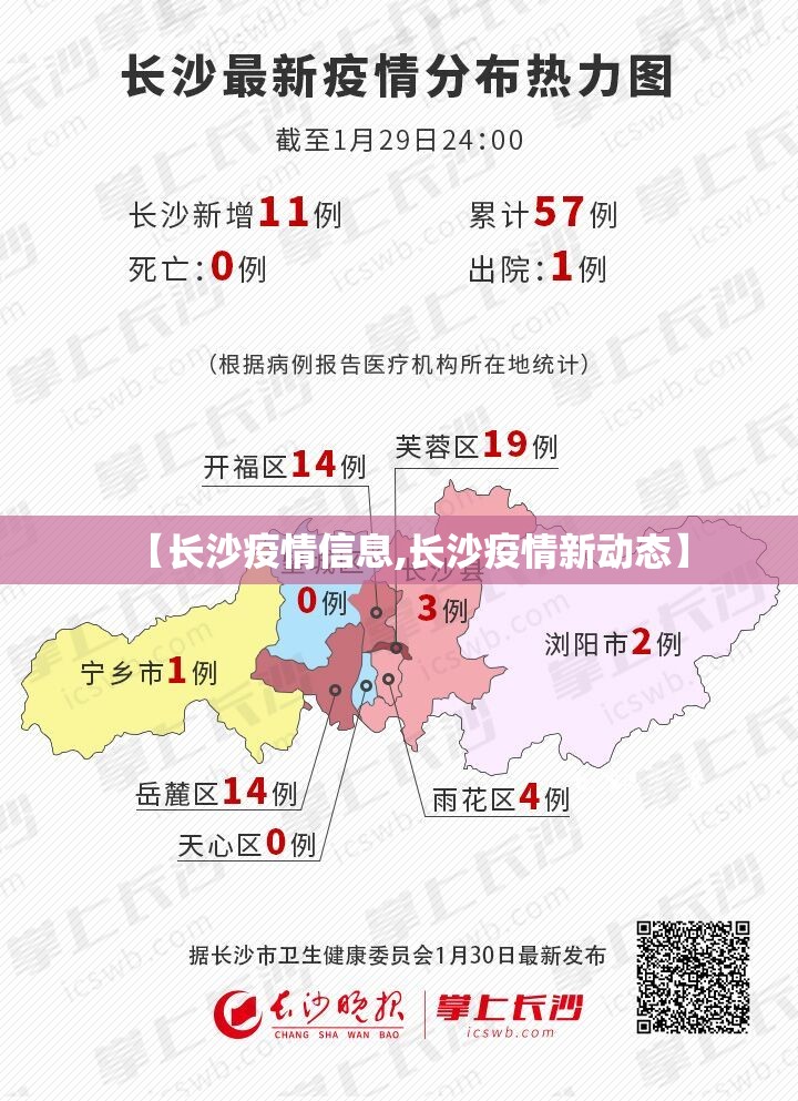 【长沙疫情信息,长沙疫情新动态】