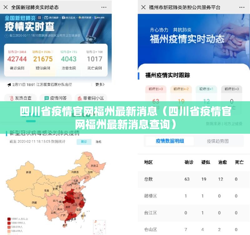 四川省疫情官网福州最新消息（四川省疫情官网福州最新消息查询）