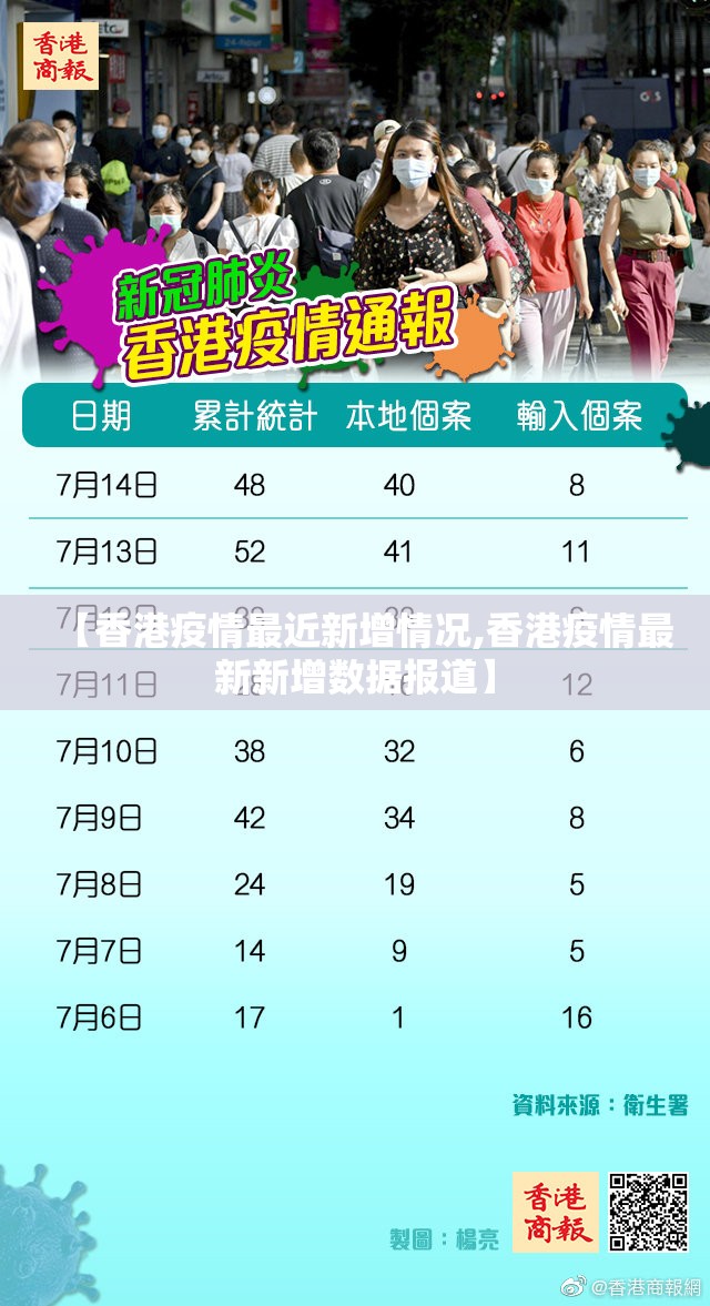 【香港疫情最近新增情况,香港疫情最新新增数据报道】