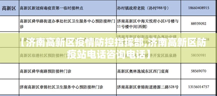 【济南高新区疫情防控指挥部,济南高新区防疫站电话咨询电话】