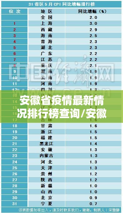 合肥疫情什么情况/合肥疫情怎么回事
