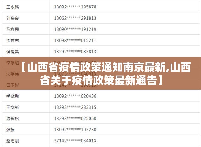 【山西省疫情政策通知南京最新,山西省关于疫情政策最新通告】