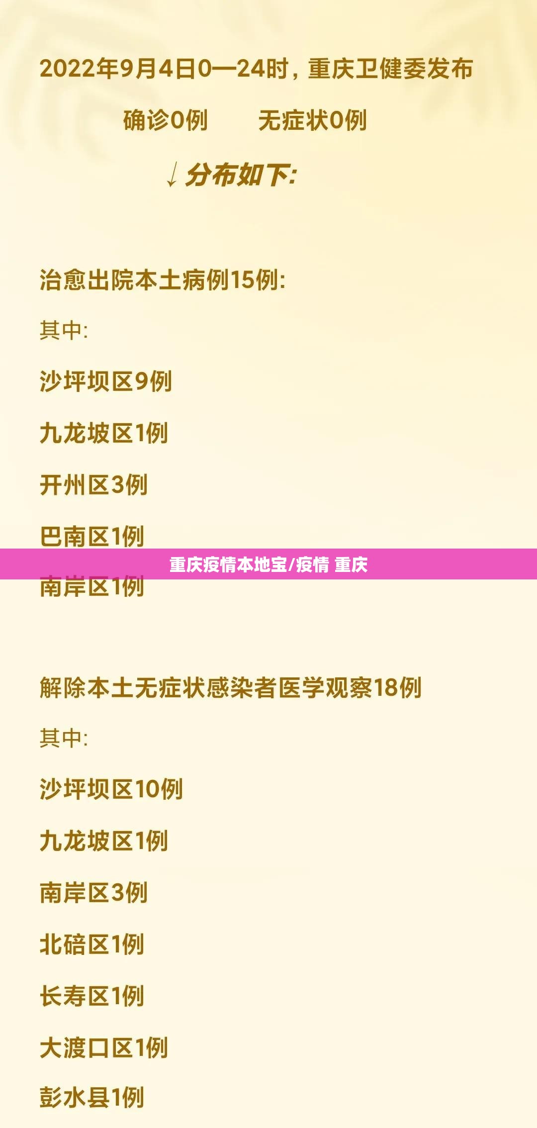 重庆疫情本地宝/疫情 重庆