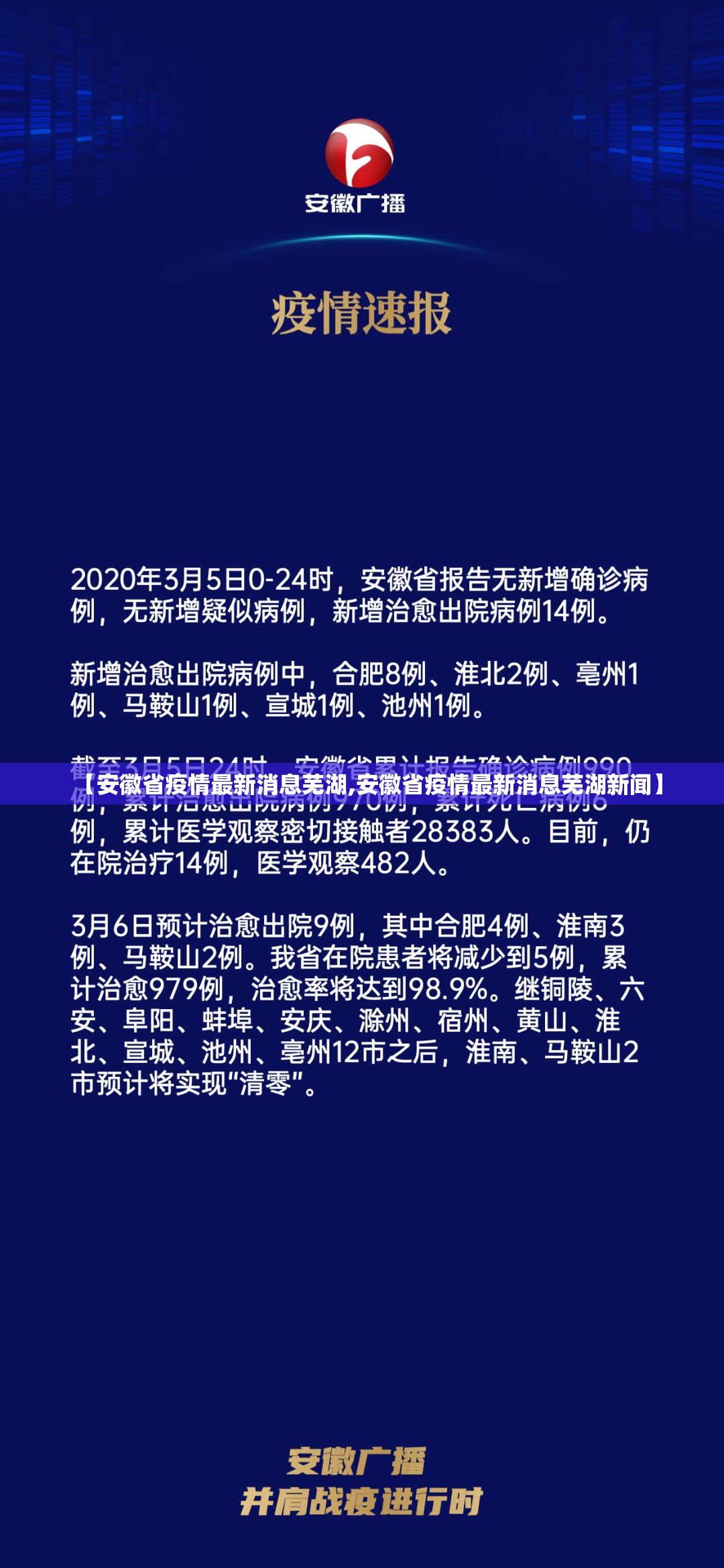 安徽合肥的疫情怎样/安微合肥疫情严重吗