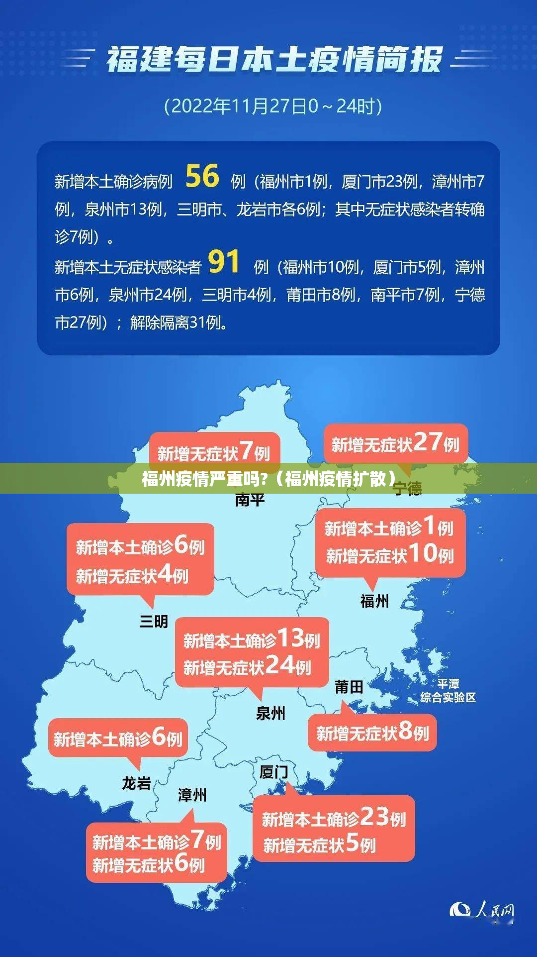 福州疫情严重吗?（福州疫情扩散）