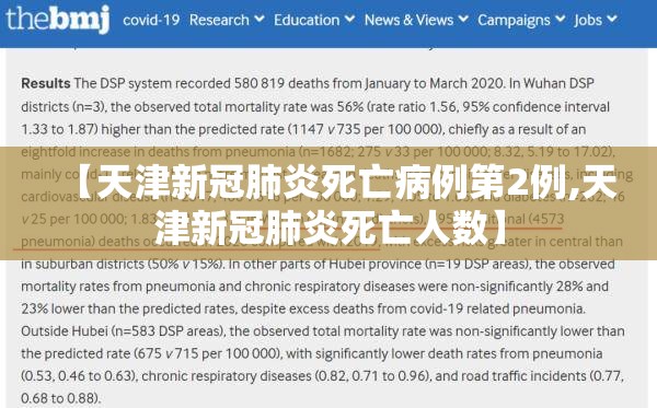 【天津新冠肺炎死亡病例第2例,天津新冠肺炎死亡人数】