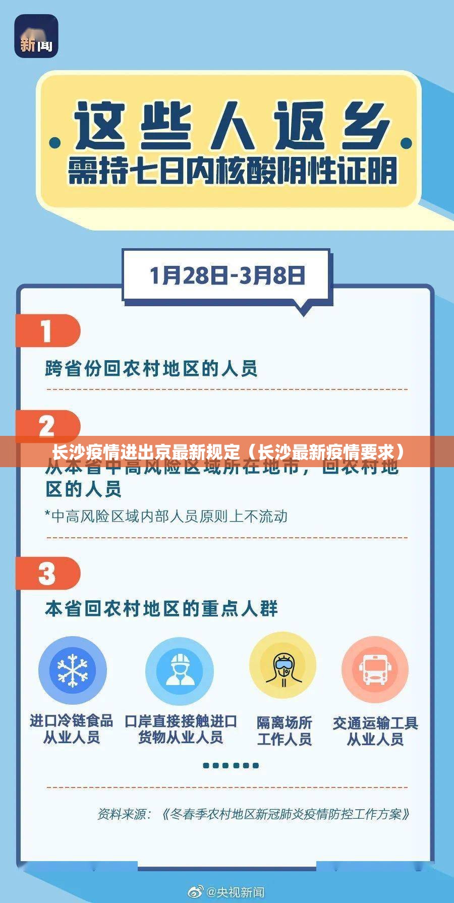 长沙疫情进出京最新规定（长沙最新疫情要求）