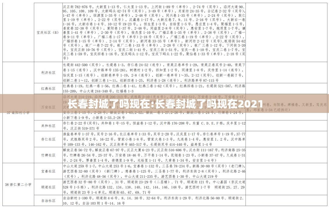 长春封城了吗现在:长春封城了吗现在2021
