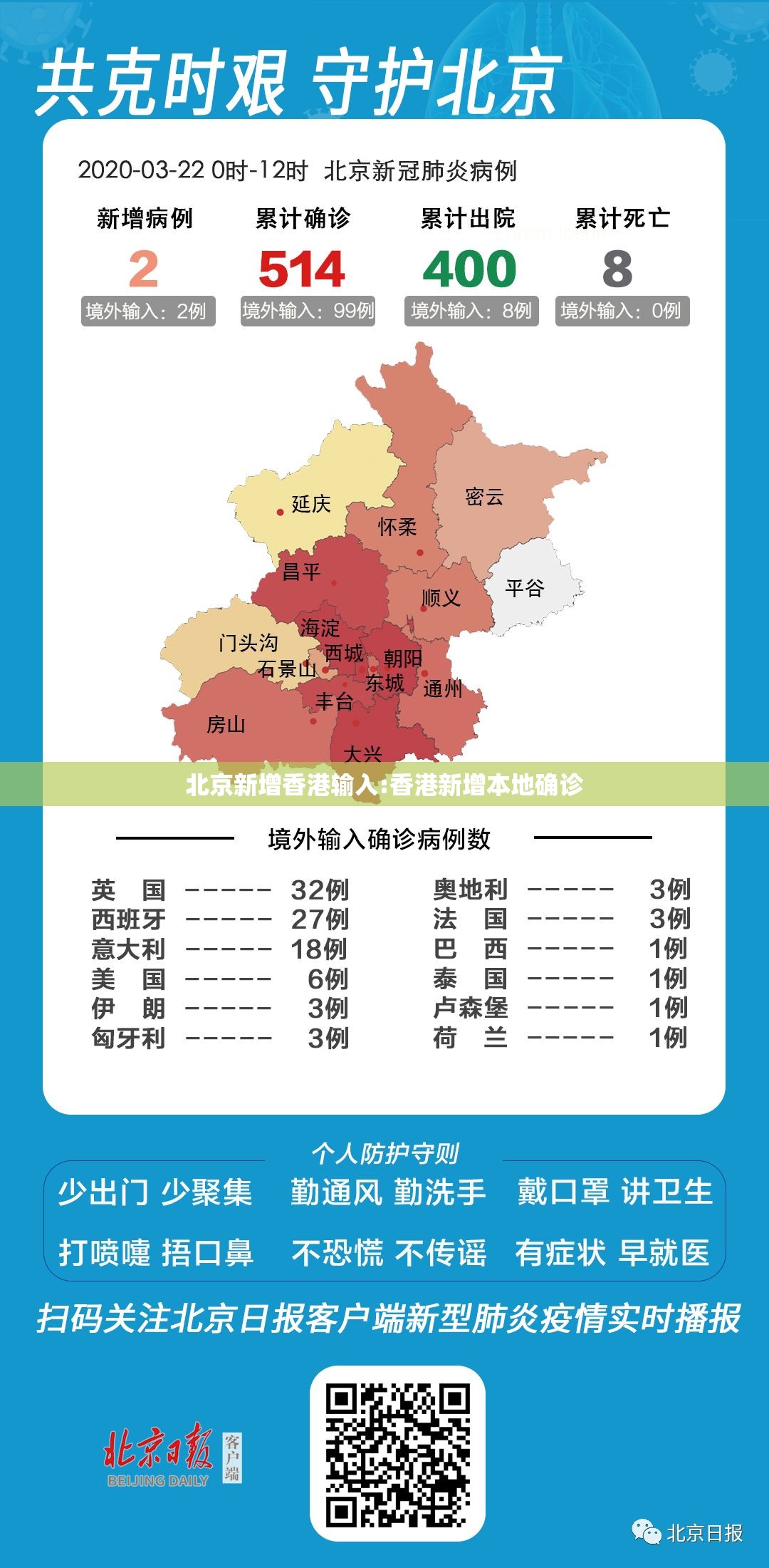 北京新增香港输入:香港新增本地确诊