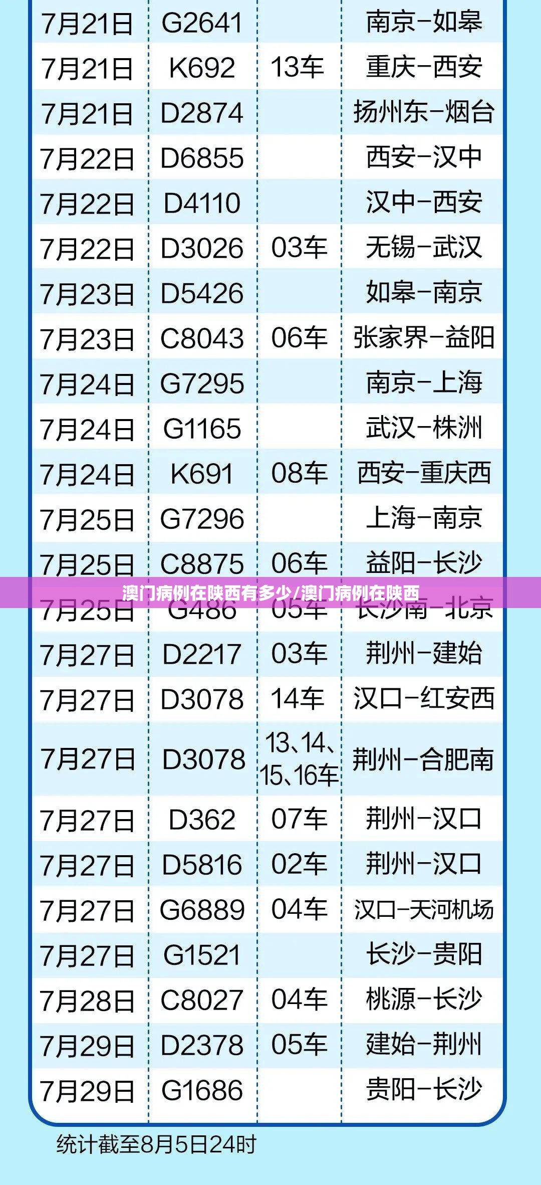 【南昌市疫情防控指挥部电话号码,江西南昌市防疫指挥部咨询电话】