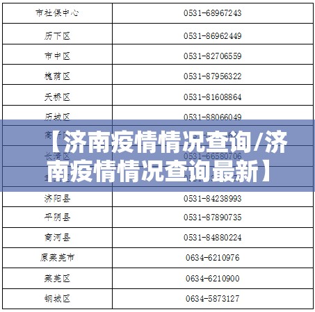 【济南疫情情况查询/济南疫情情况查询最新】