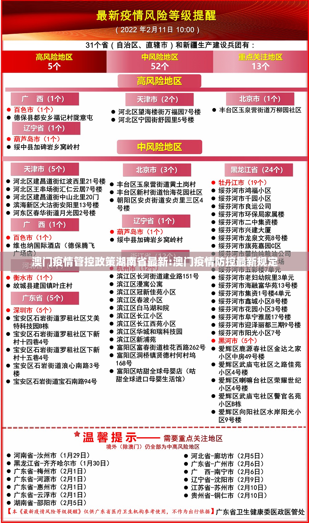 澳门疫情管控政策湖南省最新:澳门疫情防控最新规定