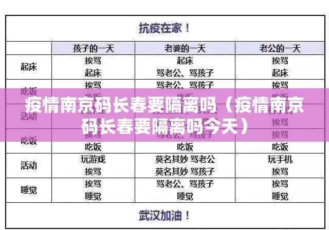 疫情南京码长春要隔离吗（疫情南京码长春要隔离吗今天）