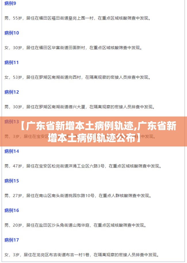 【广东省新增本土病例轨迹,广东省新增本土病例轨迹公布】