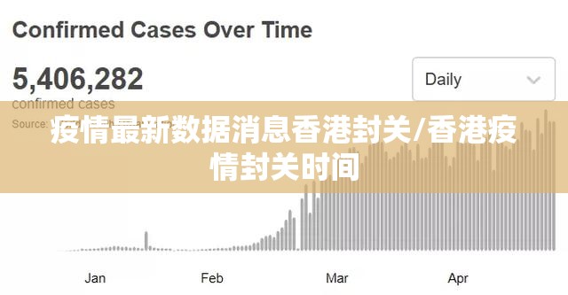 疫情最新数据消息香港封关/香港疫情封关时间