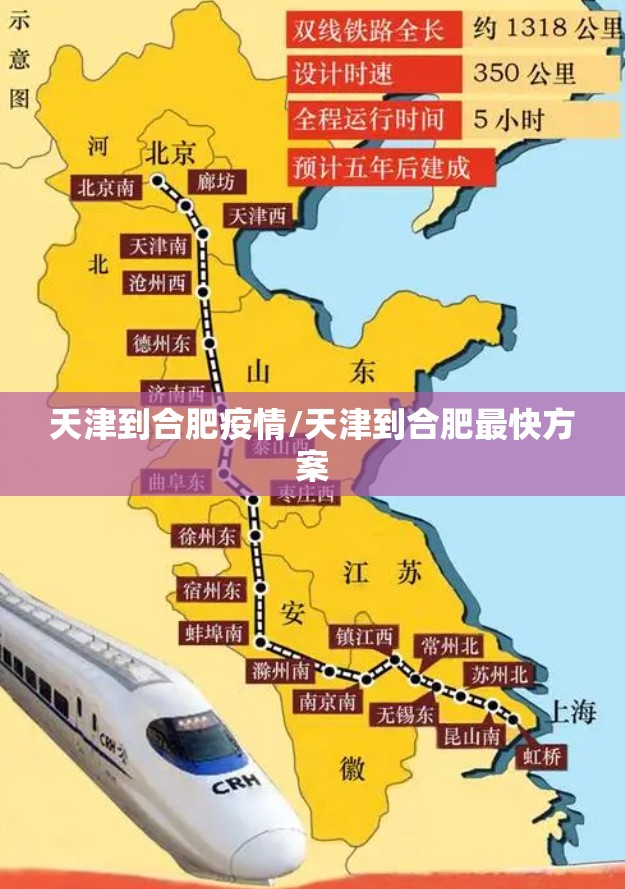 天津到合肥疫情/天津到合肥最快方案
