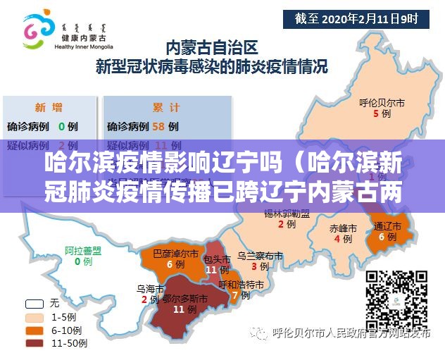 哈尔滨疫情影响辽宁吗（哈尔滨新冠肺炎疫情传播已跨辽宁内蒙古两省份）