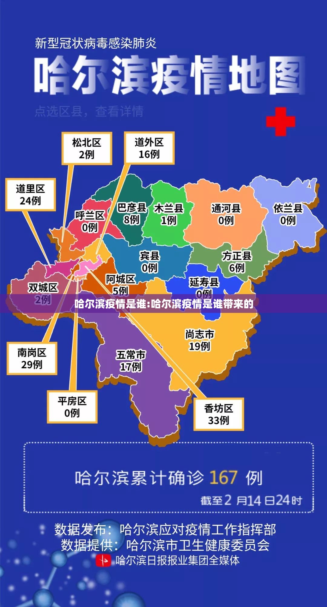 哈尔滨疫情是谁:哈尔滨疫情是谁带来的