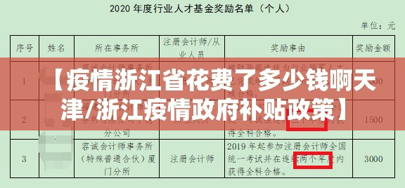 【疫情浙江省花费了多少钱啊天津/浙江疫情政府补贴政策】