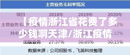 【疫情浙江省花费了多少钱啊天津/浙江疫情政府补贴政策】
