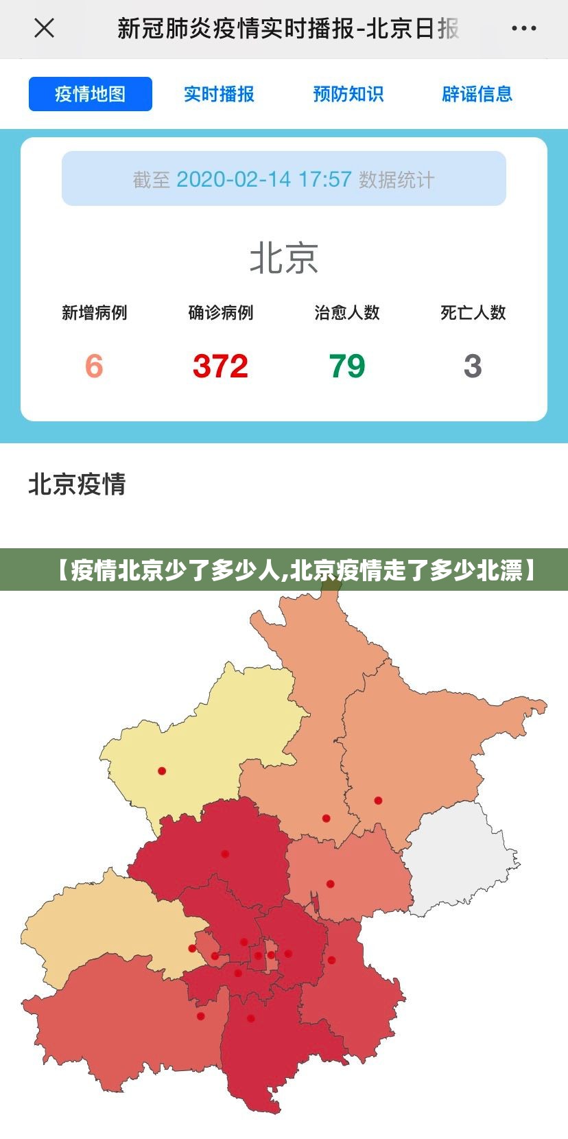 【疫情北京少了多少人,北京疫情走了多少北漂】