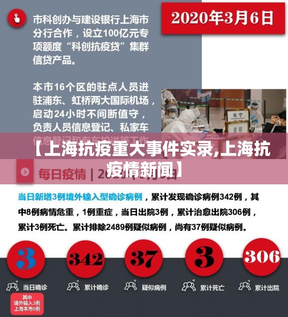【上海抗疫重大事件实录,上海抗疫情新闻】