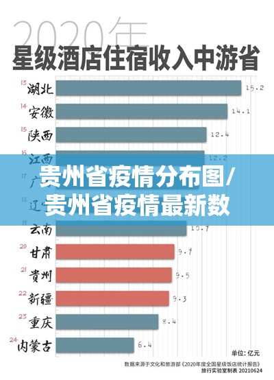 贵州省疫情分布图/贵州省疫情最新数据