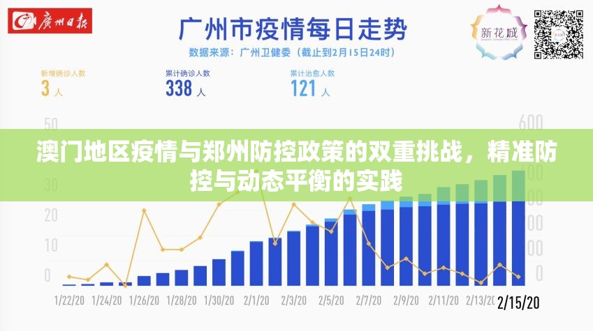 【2021疫情石家庄封城/2021疫情石家庄封城多少天】