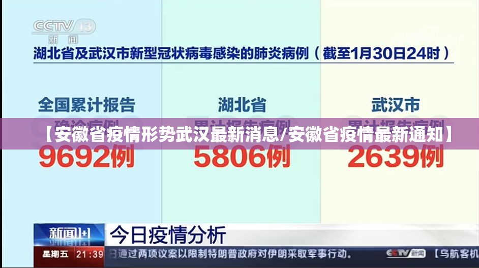 【安徽省疫情形势武汉最新消息/安徽省疫情最新通知】