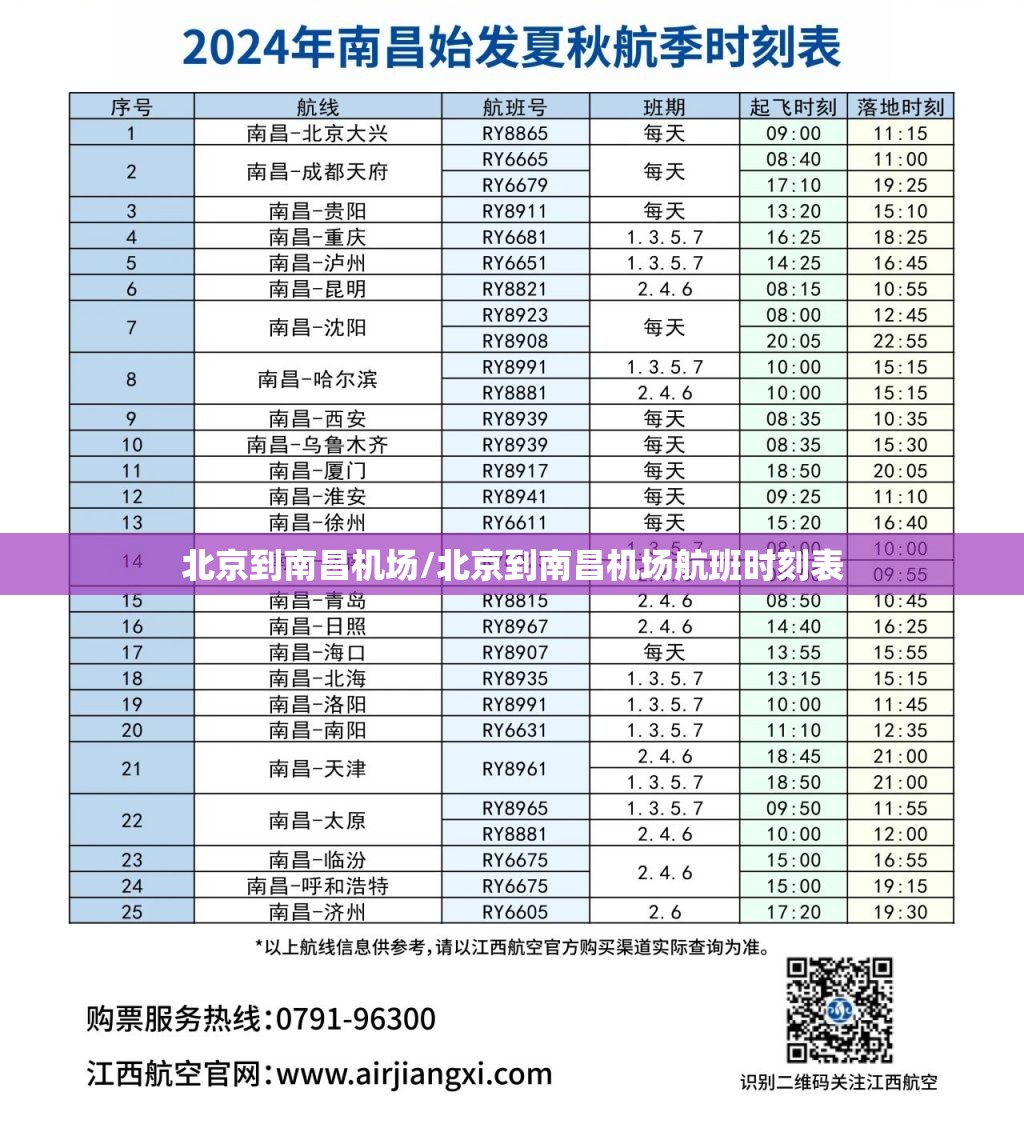 北京到南昌机场/北京到南昌机场航班时刻表