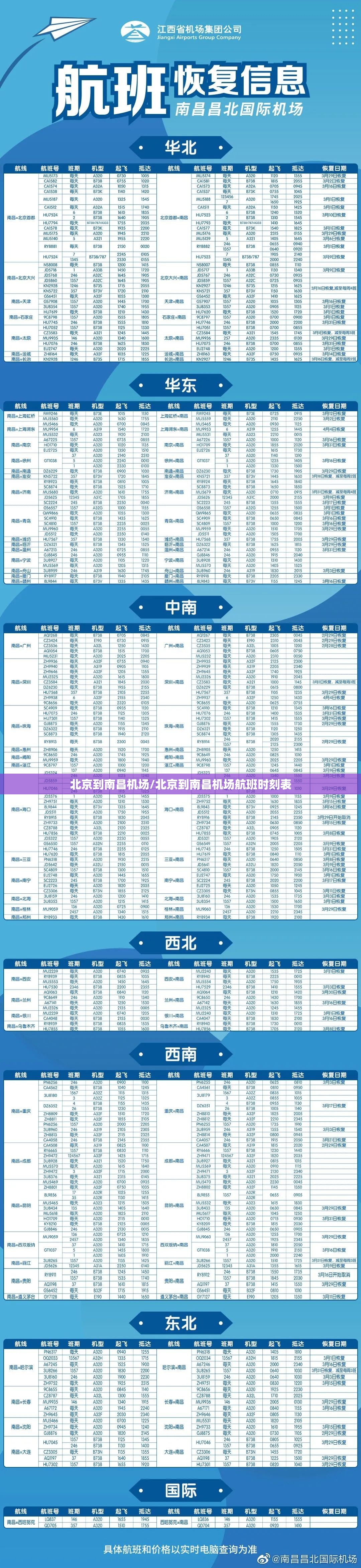 北京到南昌机场/北京到南昌机场航班时刻表