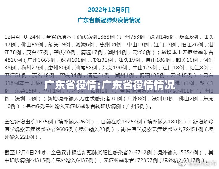 广东省役情:广东省役情情况