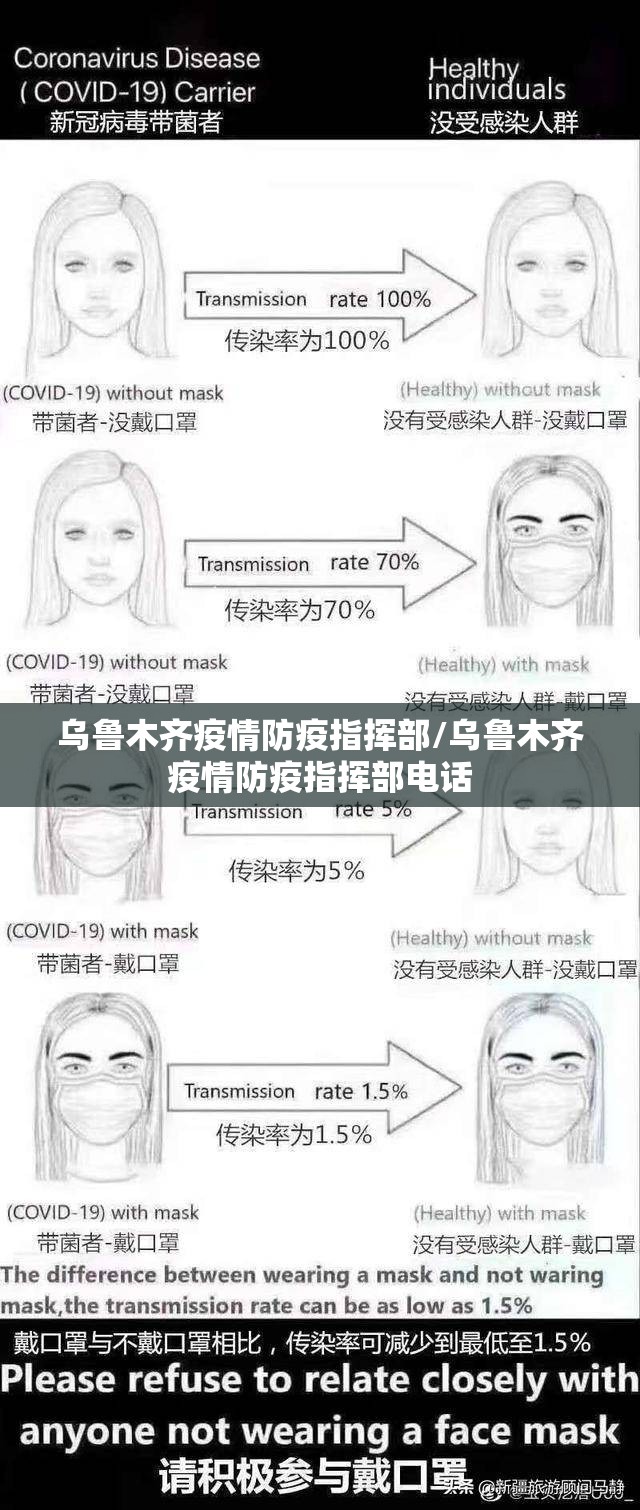 乌鲁木齐疫情防疫指挥部/乌鲁木齐疫情防疫指挥部电话