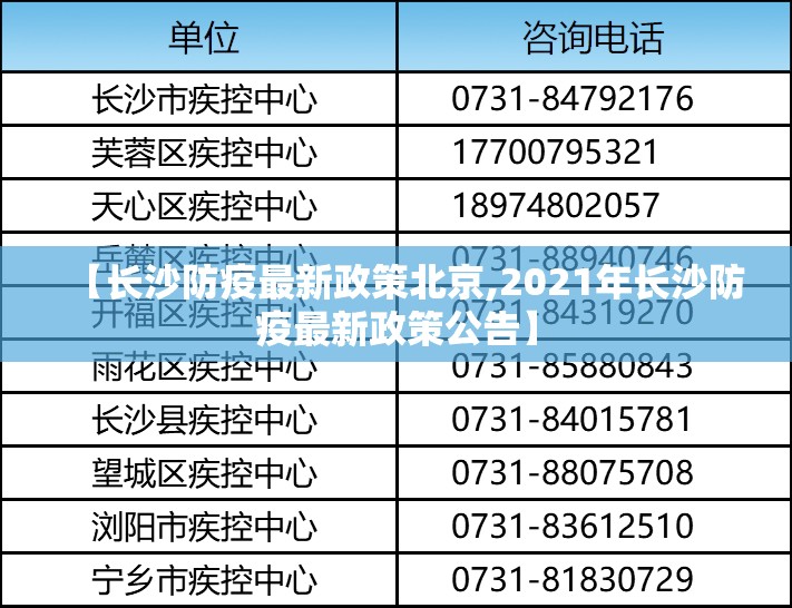 【长沙防疫最新政策北京,2021年长沙防疫最新政策公告】