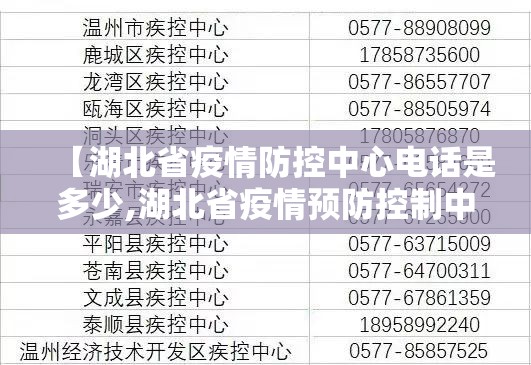 【湖北省疫情防控中心电话是多少,湖北省疫情预防控制中心电话】
