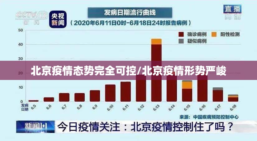 北京疫情态势完全可控/北京疫情形势严峻
