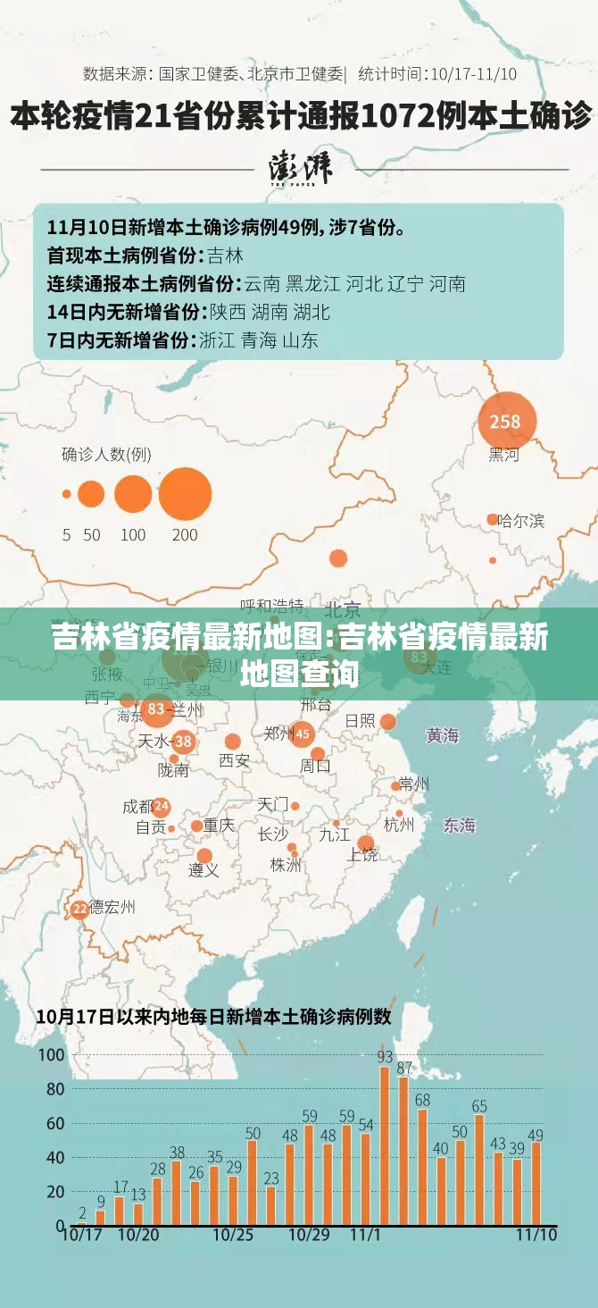 吉林省疫情最新地图:吉林省疫情最新地图查询