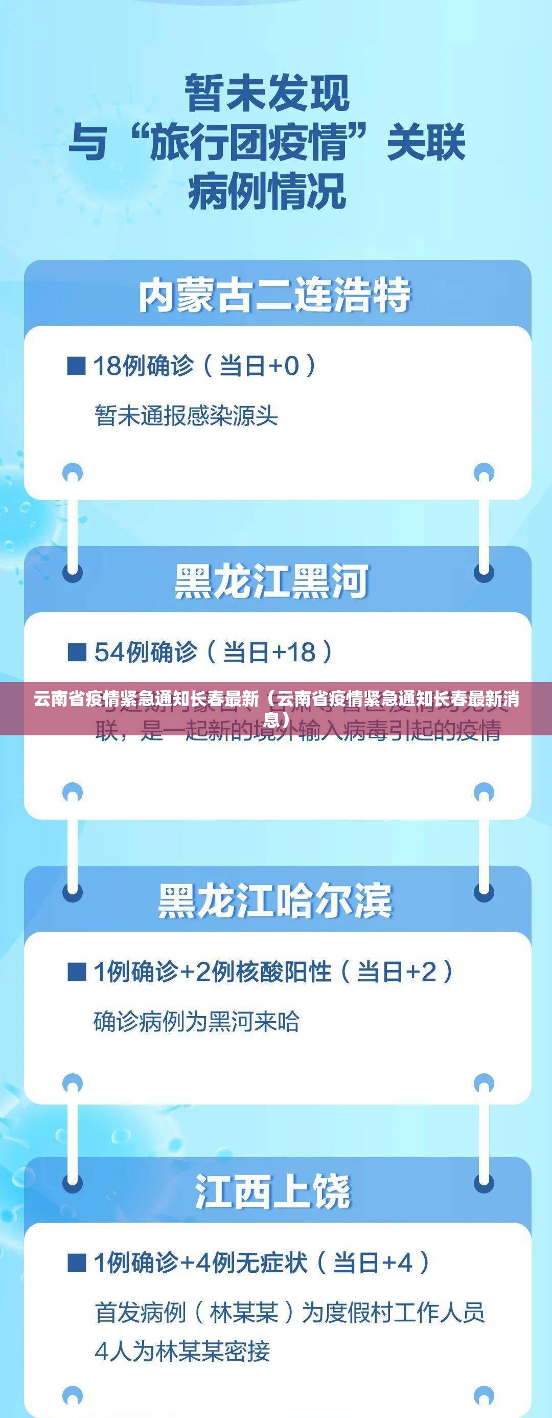 云南省疫情紧急通知长春最新（云南省疫情紧急通知长春最新消息）