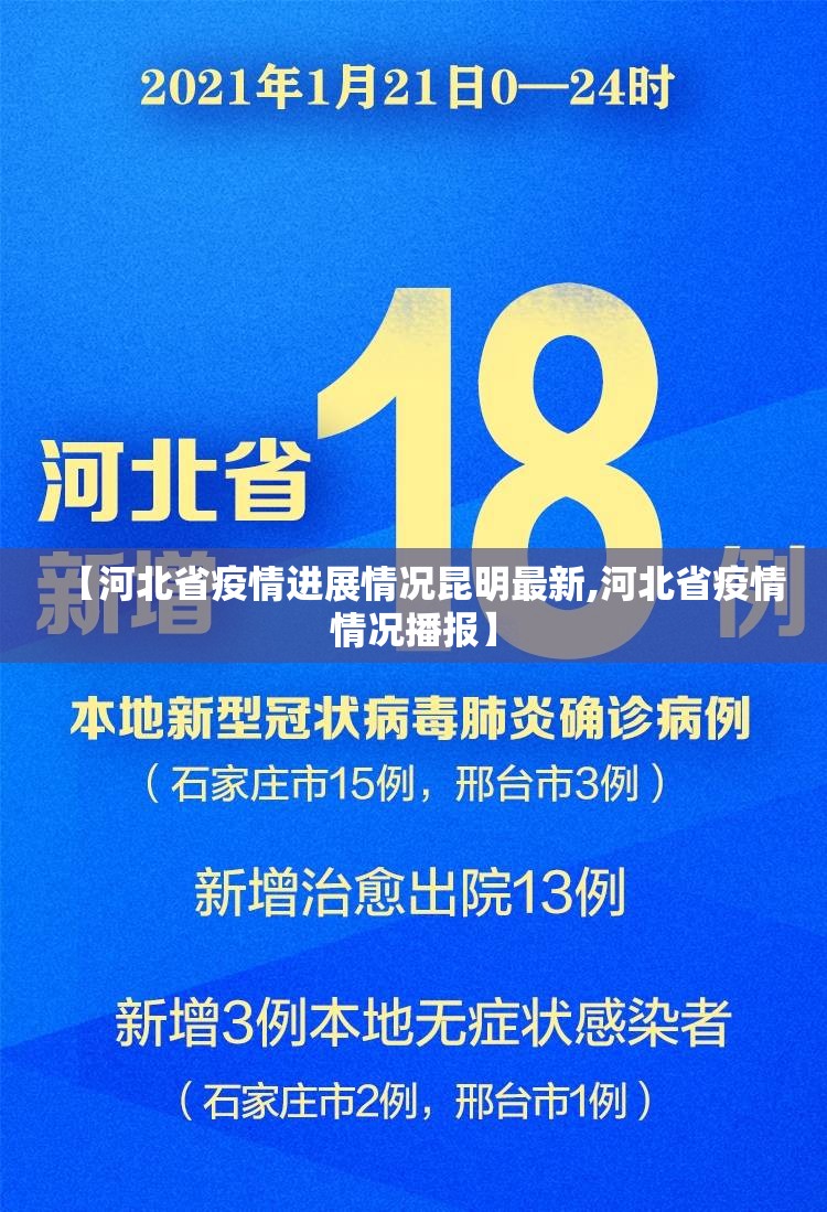 【河北省疫情进展情况昆明最新,河北省疫情情况播报】