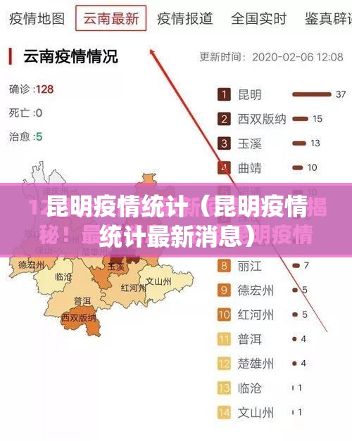 昆明疫情统计（昆明疫情统计最新消息）
