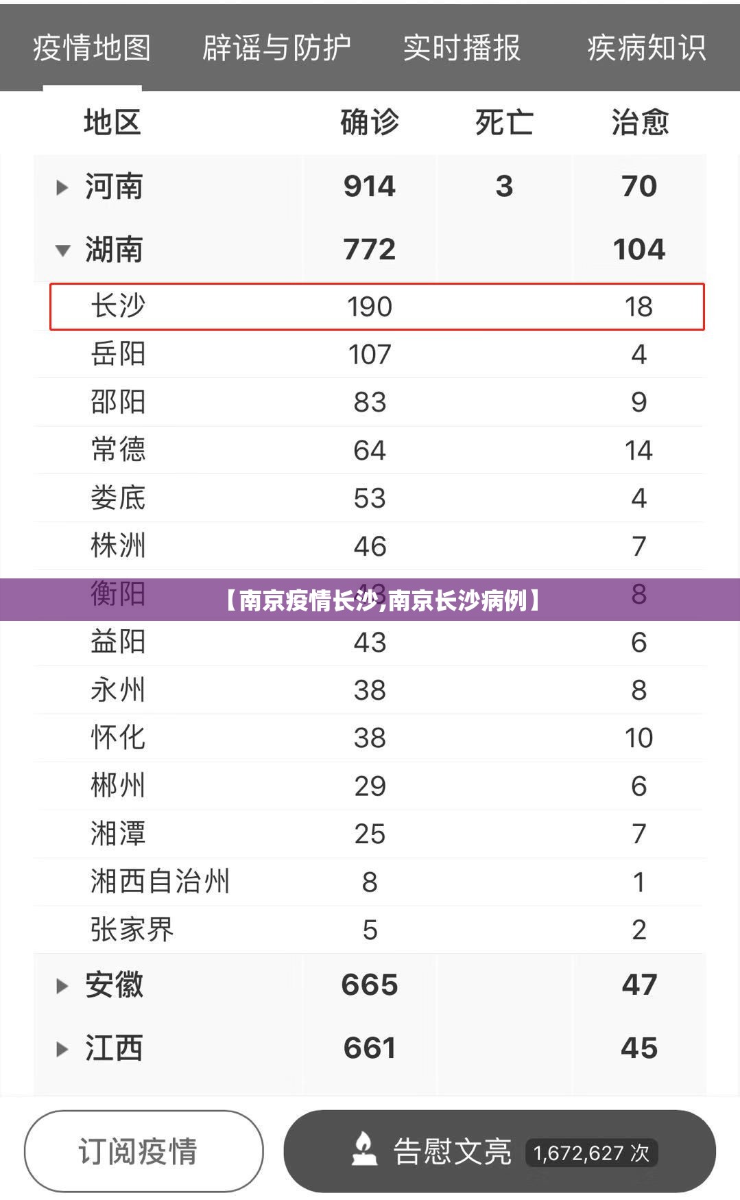 【南京疫情长沙,南京长沙病例】