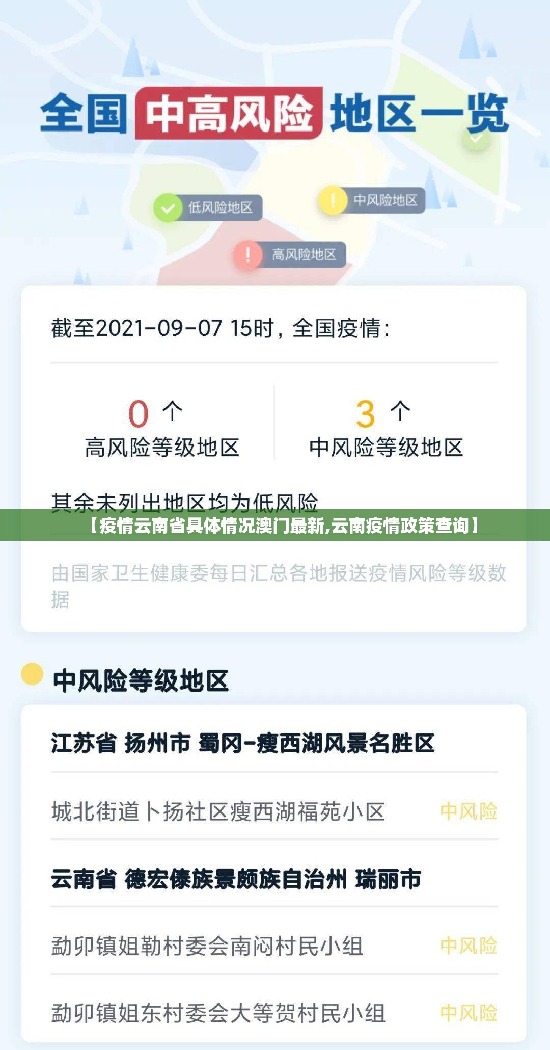 【疫情云南省具体情况澳门最新,云南疫情政策查询】