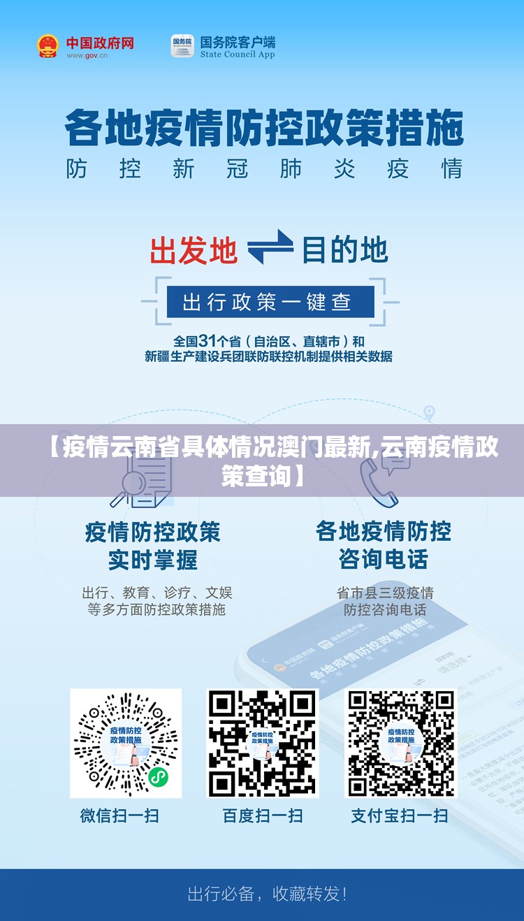 【疫情云南省具体情况澳门最新,云南疫情政策查询】