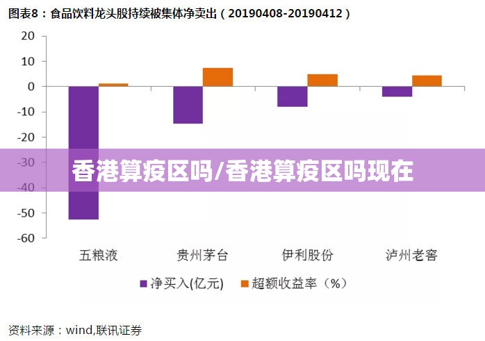 香港算疫区吗/香港算疫区吗现在