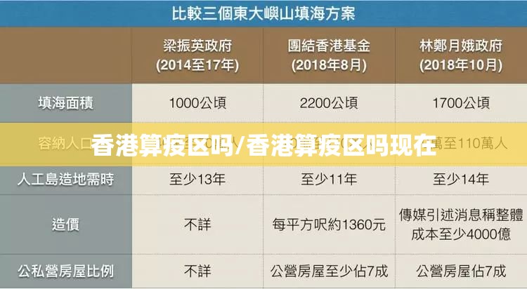 香港算疫区吗/香港算疫区吗现在
