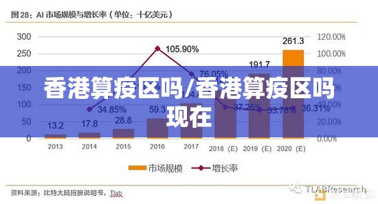 香港算疫区吗/香港算疫区吗现在