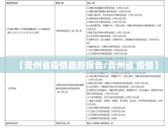 【贵州省疫情最新报告/贵州省 疫情】