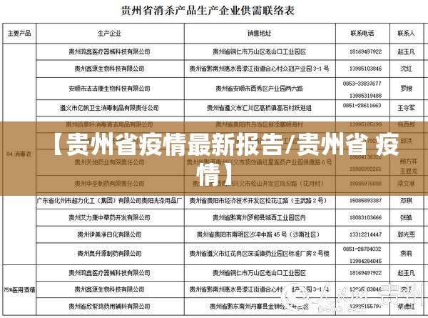 【贵州省疫情最新报告/贵州省 疫情】