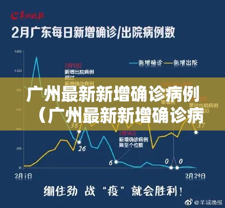 广州最新新增确诊病例（广州最新新增确诊病例轨迹公布）